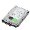Жесткие диски (HDD)