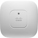 WiFi точки доступа Cisco Aironet 700 Series