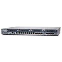 Межсетевой экран Juniper SRX345-SYS-JB-AC - фото 49326