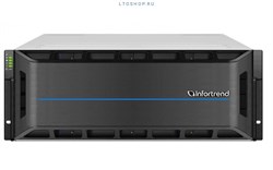 Система хранения данных Infortrend EonStor GS 4000 Gen3 4U/24bay Dual controller, 4x12Gb/s SAS EXP, 4x host board, 4x4GB,2x(PSU+FAN),2x(SuperCap.+flash), 24xdrive trays and 1xRMkit (GS 4024R3-D) - фото 59880
