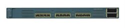 Коммутатор Cisco Catalyst WS-C3560E-12SD-S - фото 8068