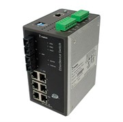 Коммутатор MOXA EDS-508A-MM-SC