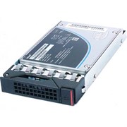 Накопитель SSD Lenovo 7.68TB 1DWD 2.5" 2U24 4XB7A14176