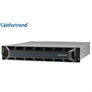 Система хранения данных Infortrend EonStor GS 2000 Gen2 2U/24bay Dual subsystem, 2x12Gb/s SAS,8x1G iSCSI,+4 host boards,4x4GB,2x(PSU+FAN),2x(SuperCap+Flash),24xdrive trays,1xRackmount kit (GS 2024RCBF-D)