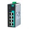 Коммутатор MOXA EDS-308 - фото 53457